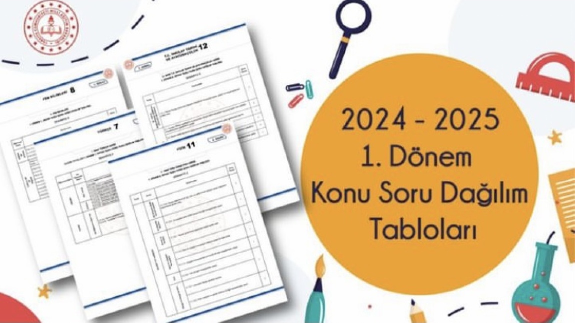 1. Dönem Konu Soru Dağılım Tabloları (2024-2025)